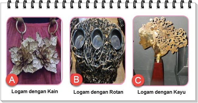 Detail Gambar Hasil Kerajinan Dan Identifikasinya Nomer 19