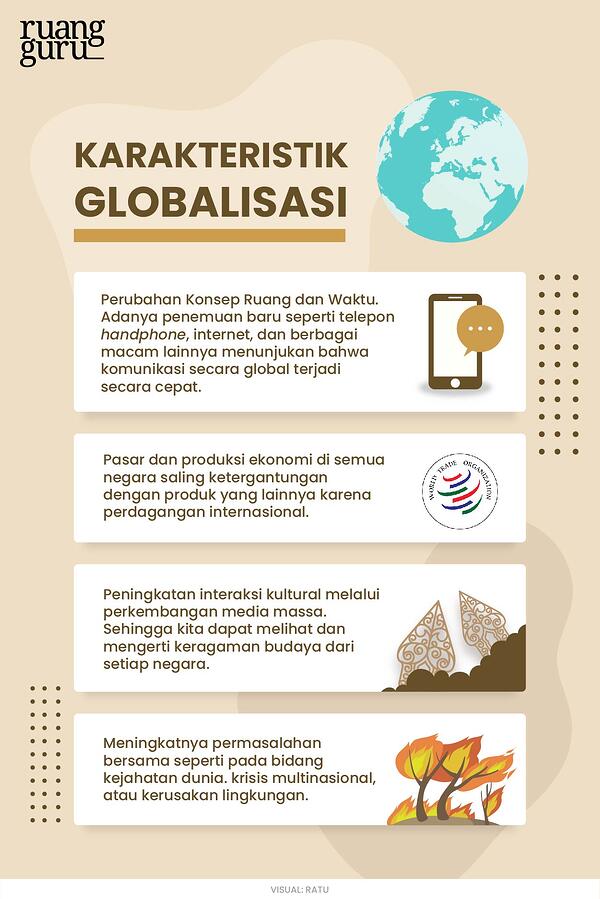 Detail Gambar Hasil Proses Globalisasi Nomer 23