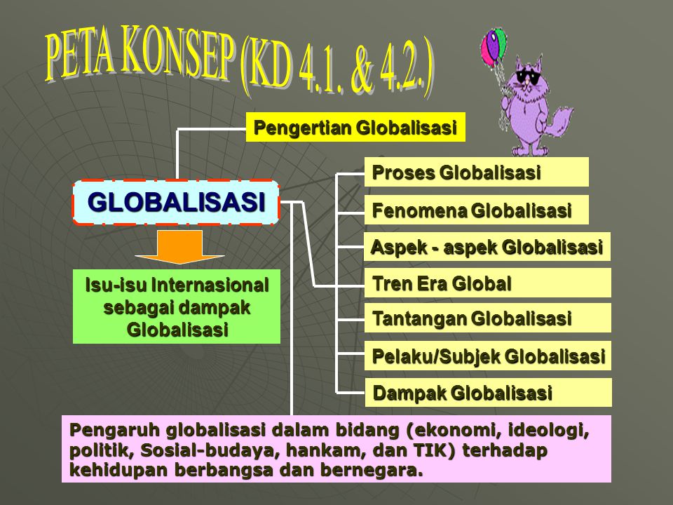 Detail Gambar Hasil Proses Globalisasi Nomer 30