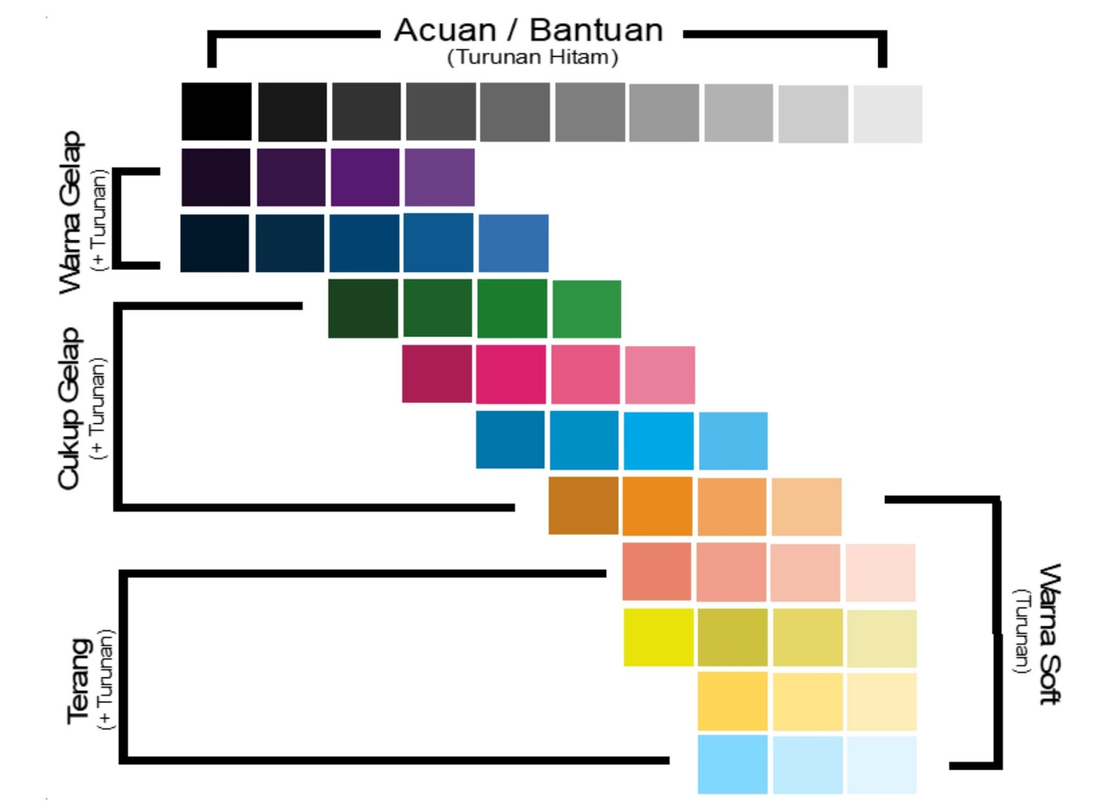 Detail Gambar Hd Wpap Terbaik Gambar Warna Palet Terbaik Wpap Nomer 23