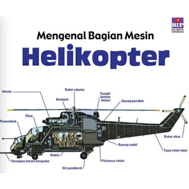 Detail Gambar Helikopter Untuk Anak Tk Nomer 37