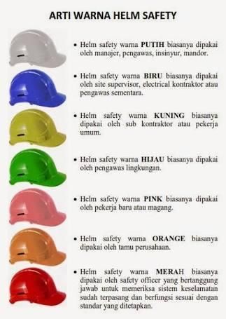 Detail Gambar Helm Safety Nomer 50