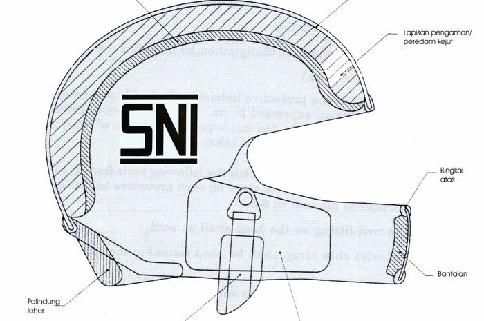 Detail Gambar Helm Standar Sni Nomer 16