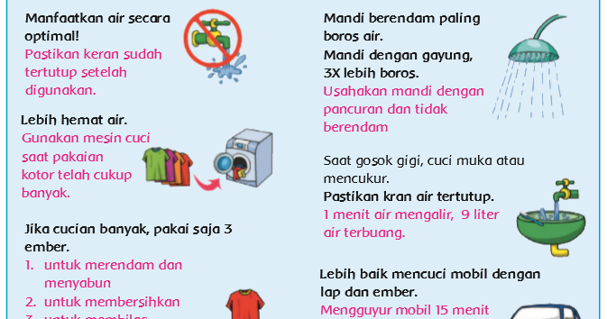 Detail Gambar Hemat Air Untuk Anak Sd Nomer 27