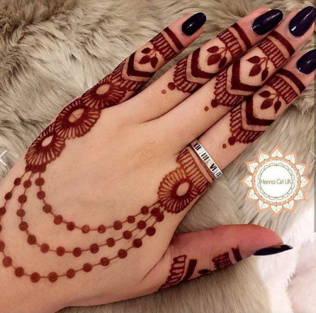 Detail Gambar Henna Tangan Cantik Nomer 16