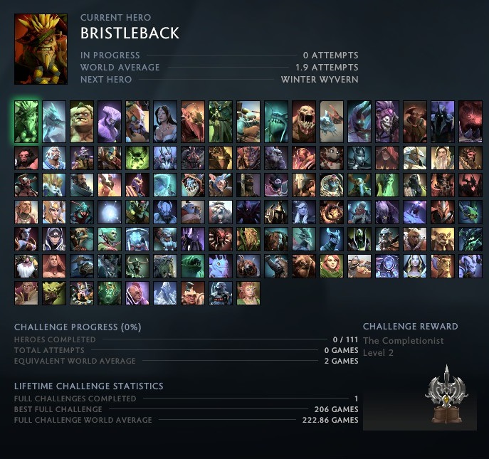 Detail Gambar Hero Dota 2 Nomer 14