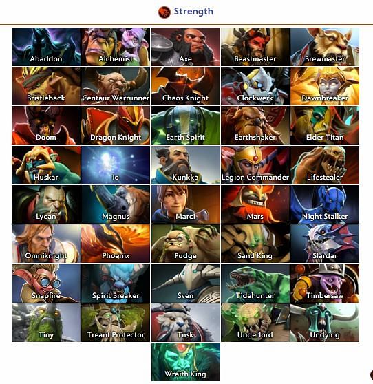 Detail Gambar Hero Dota 2 Nomer 48