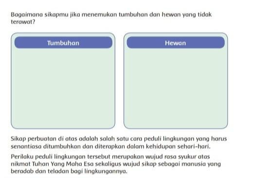 Detail Gambar Hewan Dan Tumbuhan Yang Tidak Terawat Nomer 30