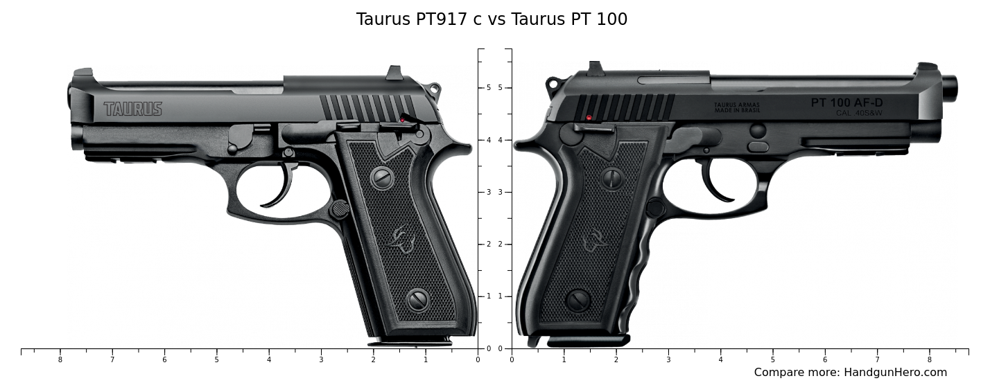 Detail Taurus Pt 100 Nomer 2