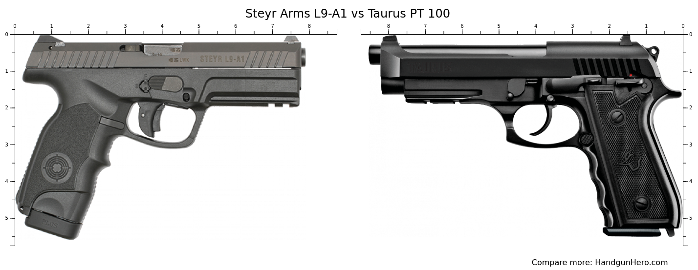 Detail Taurus Pt 100 Nomer 3