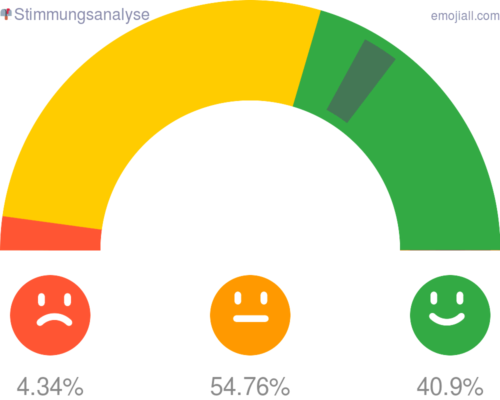 Detail Briefkasten Emoji Nomer 22