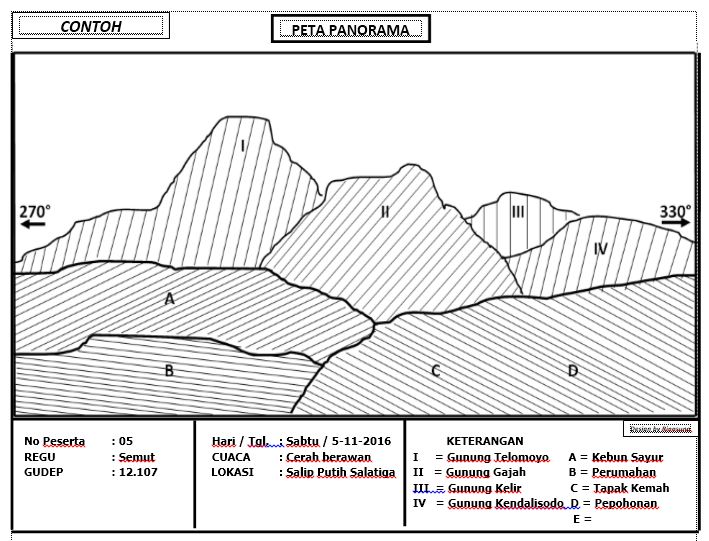 Detail Contoh Gambar Panorama Nomer 10