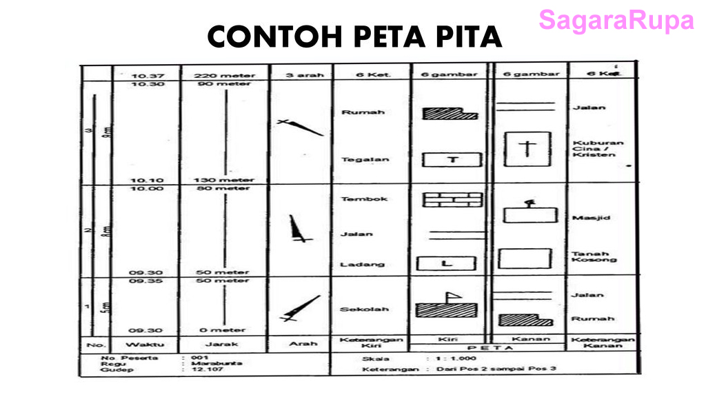 Detail Contoh Gambar Panorama Nomer 21