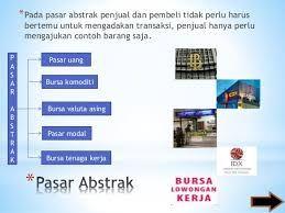 Detail Contoh Gambar Pasar Abstrak Nomer 31