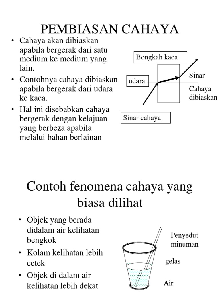 Detail Contoh Gambar Pembiasan Cahaya Nomer 51