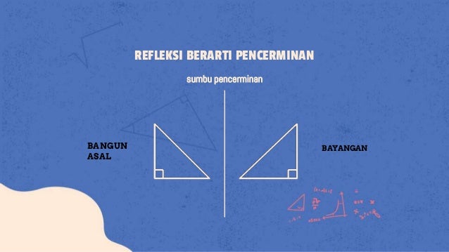 Detail Contoh Gambar Pencerminan Nomer 47