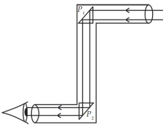 Detail Contoh Gambar Periskop Nomer 14