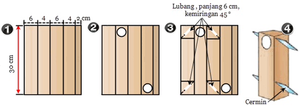 Detail Contoh Gambar Periskop Nomer 18