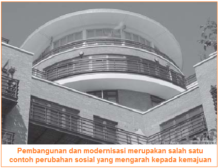 Detail Contoh Gambar Perubahan Besar Nomer 23