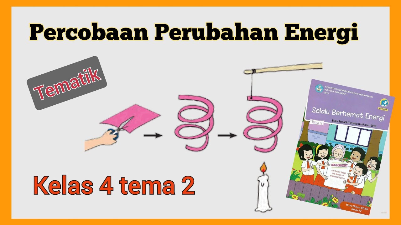 Detail Contoh Gambar Perubahan Energi Nomer 38