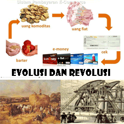 Contoh Gambar Perubahan Evolusi - KibrisPDR