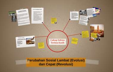 Detail Contoh Gambar Perubahan Evolusi Nomer 29