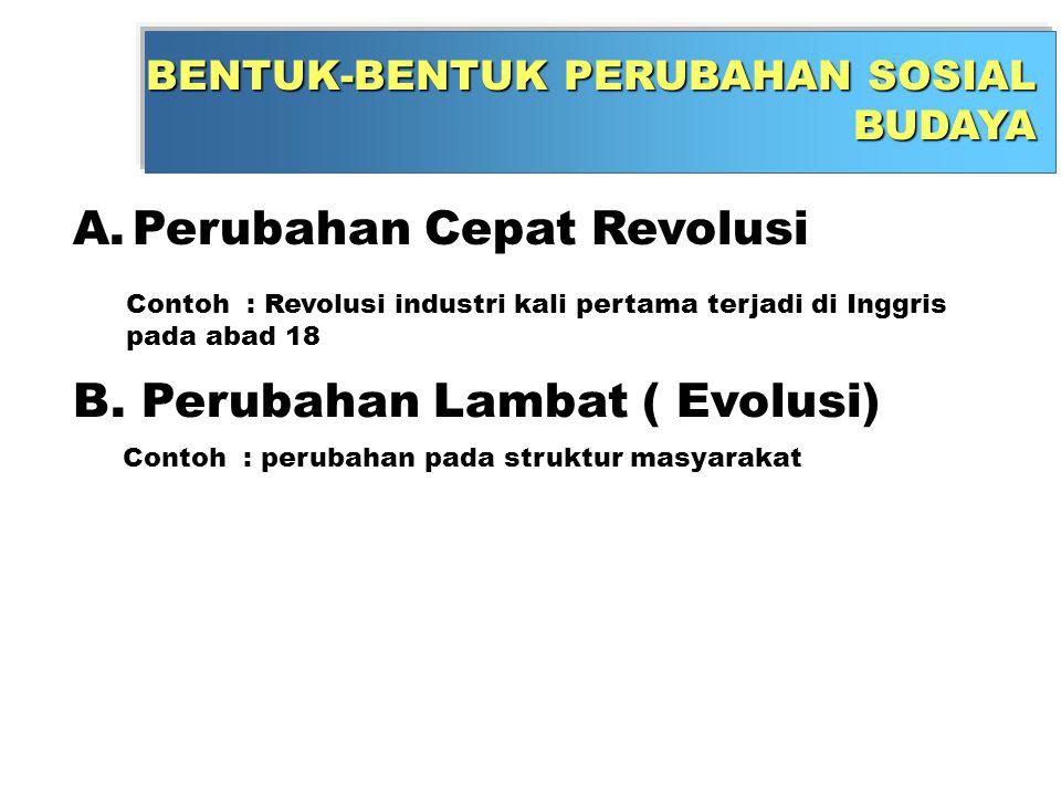 Detail Contoh Gambar Perubahan Evolusi Nomer 49