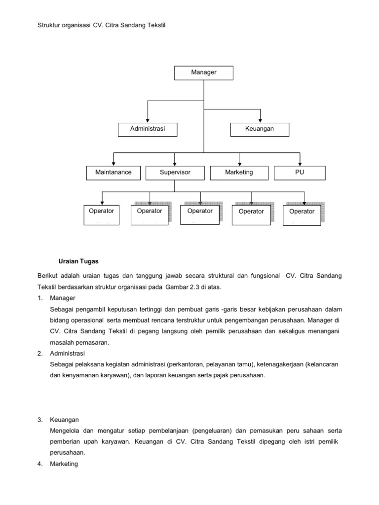 Detail Contoh Gambar Perusahaan Cv Nomer 46