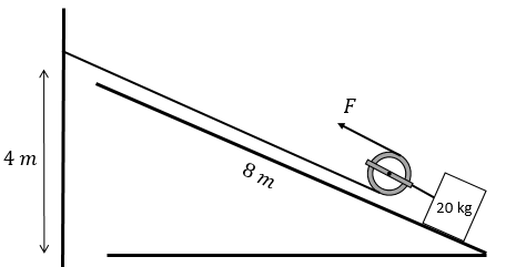 Detail Contoh Gambar Pesawat Sederhana Nomer 40