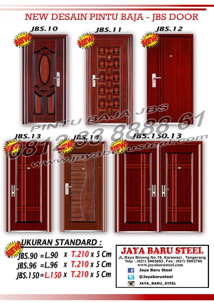 Detail Contoh Gambar Pintu Nomer 13