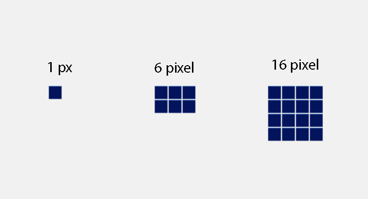 Detail Contoh Gambar Pixel Nomer 45