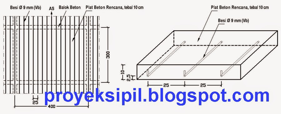 Detail Contoh Gambar Plat Duiker Nomer 27