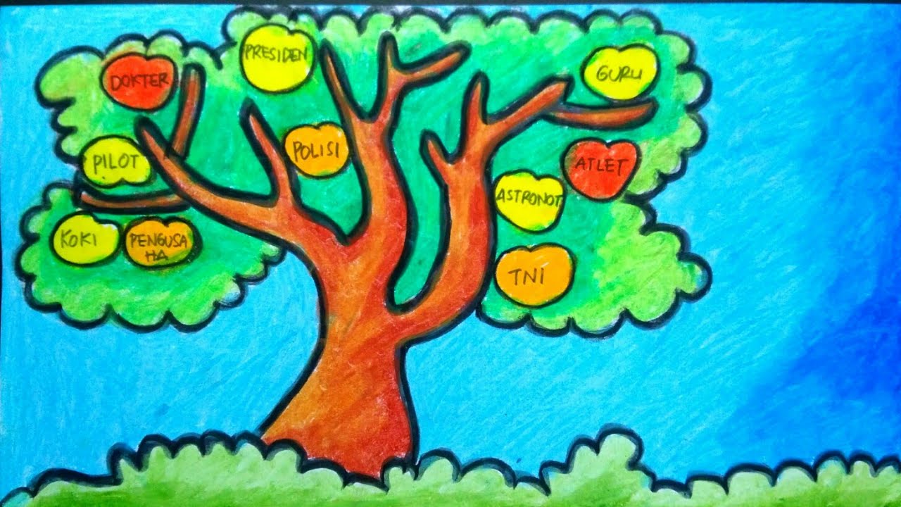 Detail Contoh Gambar Pohon Literasi Nomer 21