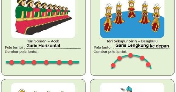 Detail Contoh Gambar Pola Lantai Horizontal Nomer 15