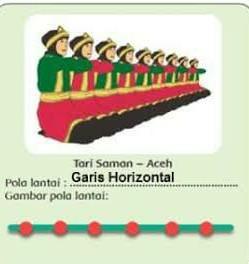 Detail Contoh Gambar Pola Lantai Horizontal Nomer 19