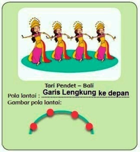 Detail Contoh Gambar Pola Lantai Horizontal Nomer 46