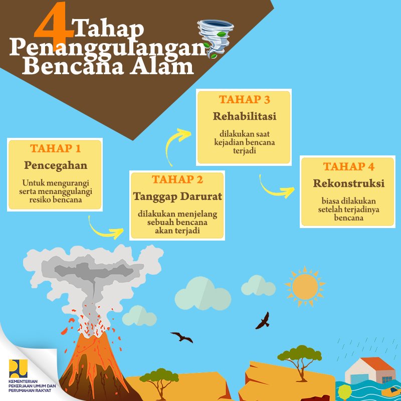 Detail Contoh Gambar Poster Bencana Alam Nomer 35