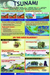 Detail Contoh Gambar Poster Bencana Alam Nomer 44