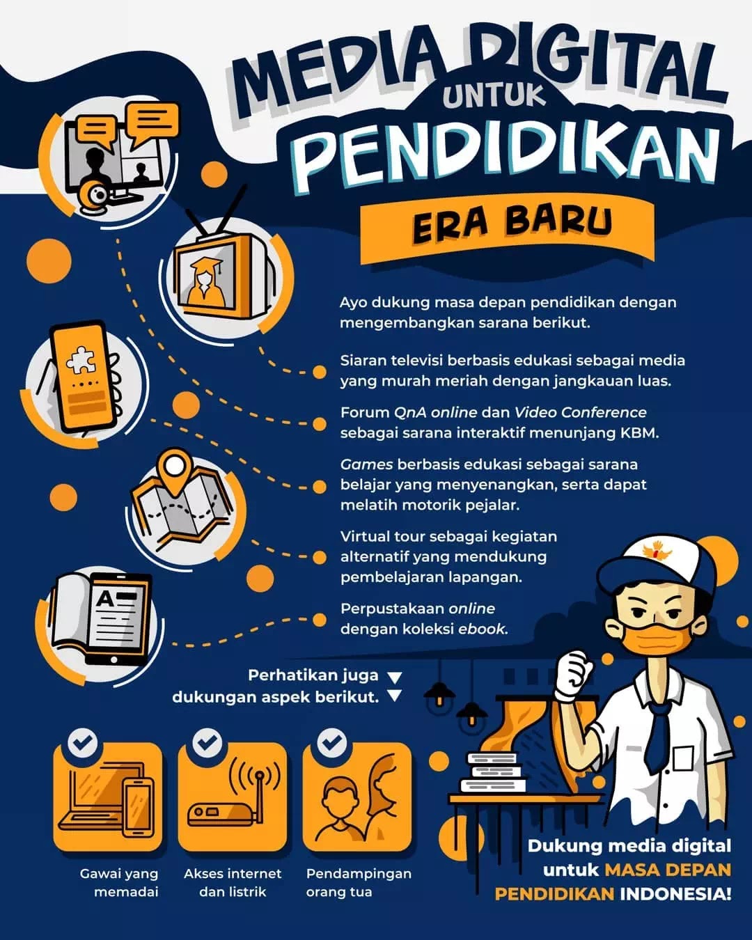 Detail Contoh Gambar Poster Digital Nomer 29