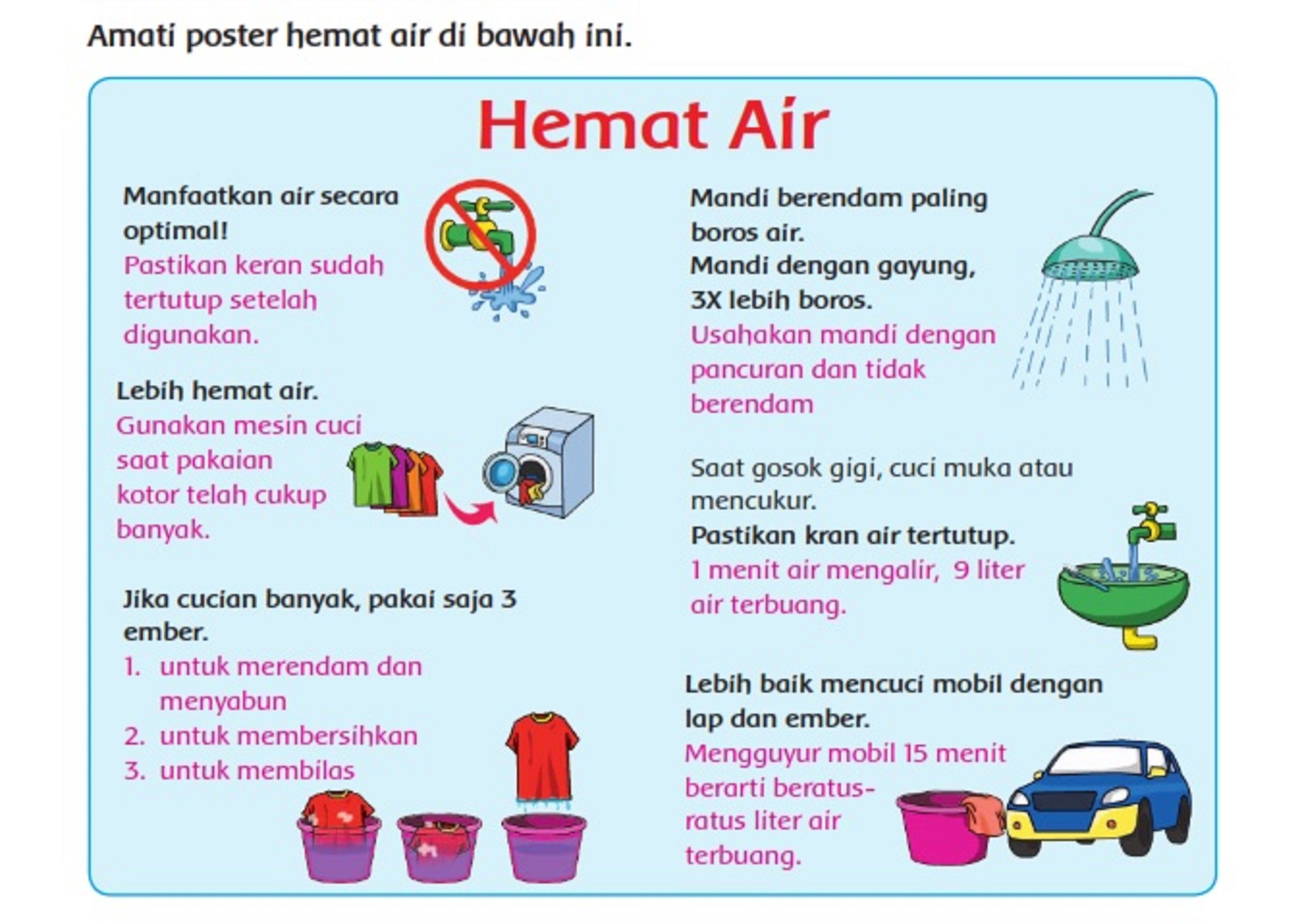 Detail Contoh Gambar Poster Hemat Air Nomer 13