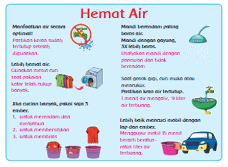 Detail Contoh Gambar Poster Hemat Air Nomer 23