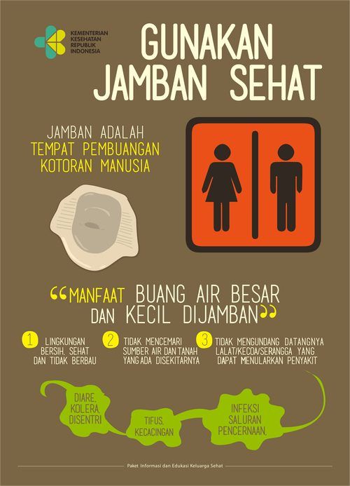 Detail Contoh Gambar Poster Kesehatan Nomer 21