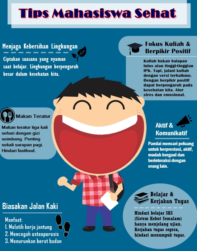 Detail Contoh Gambar Poster Kesehatan Nomer 55