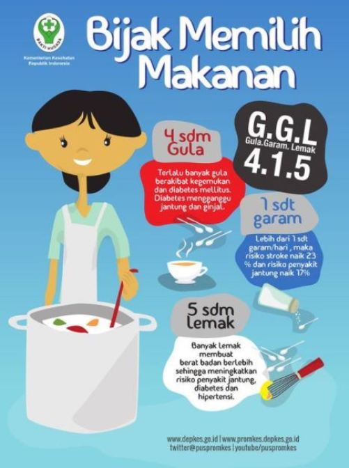 Detail Contoh Gambar Poster Tentang Kesehatan Nomer 41