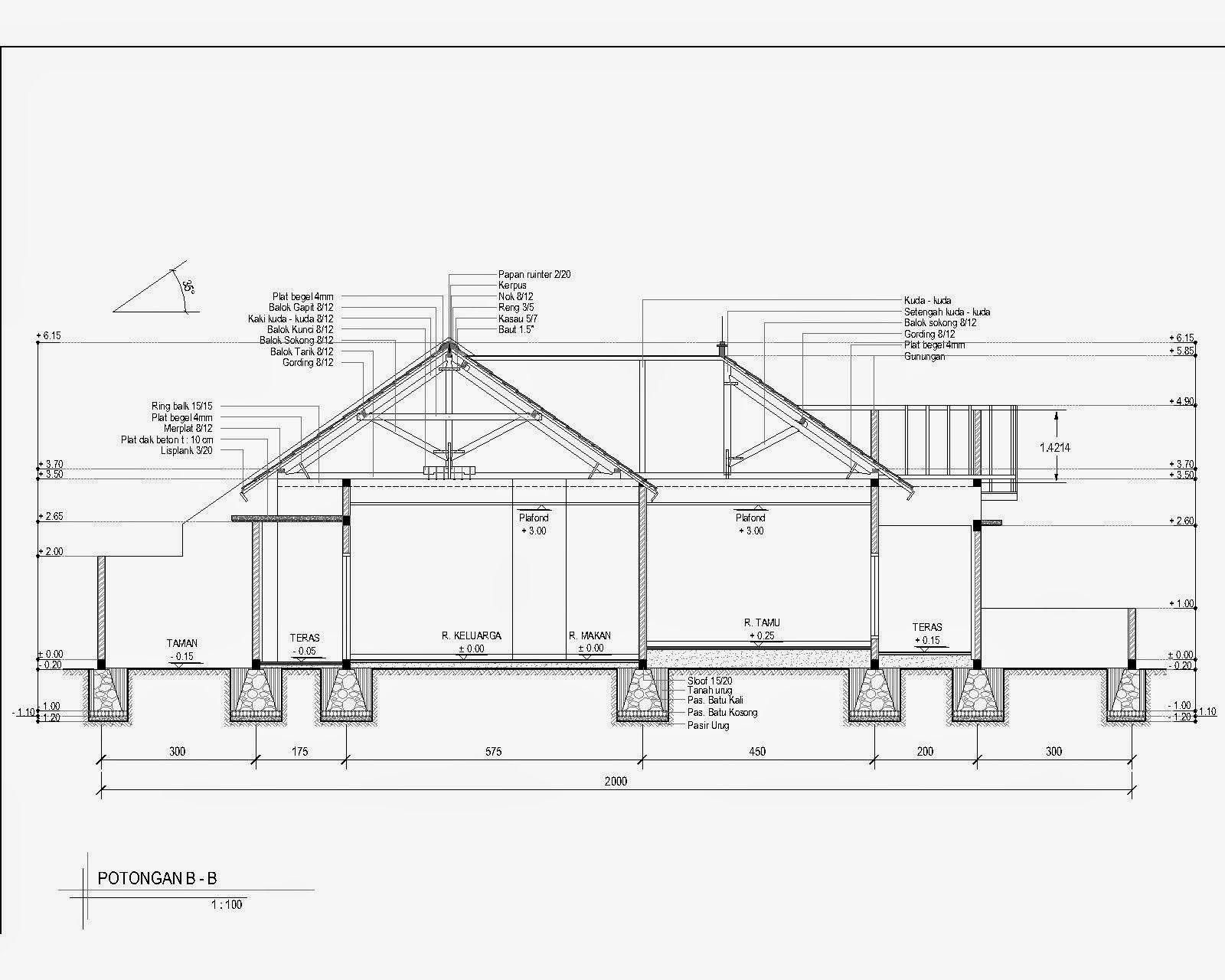 Detail Contoh Gambar Potongan Nomer 3