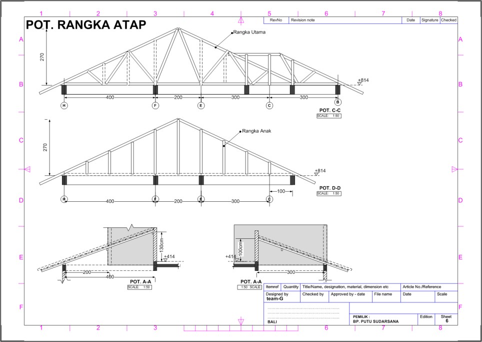 Detail Contoh Gambar Potongan Nomer 23