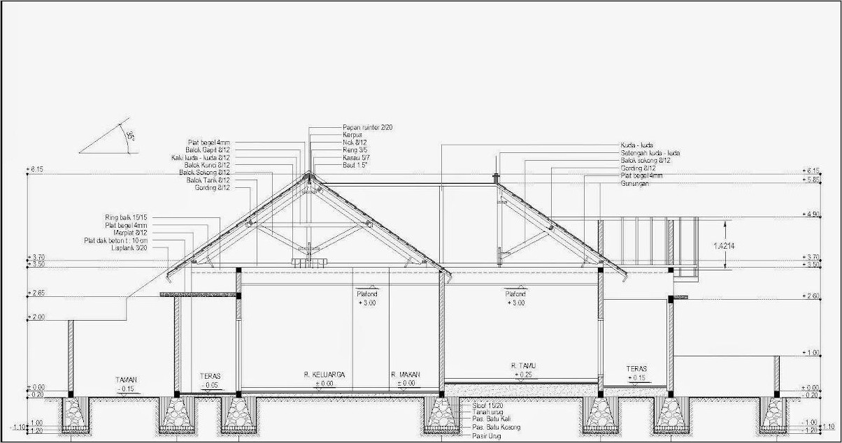 Detail Contoh Gambar Potongan Nomer 49