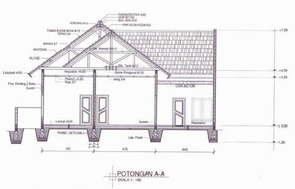 Detail Contoh Gambar Potongan Rumah Nomer 12