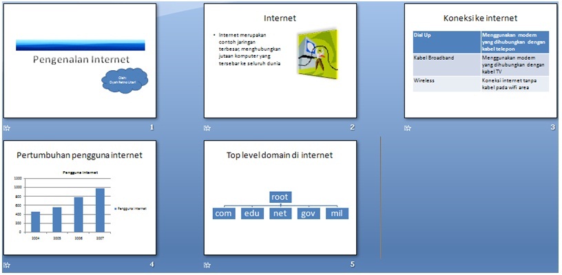 Detail Contoh Gambar Ppt Nomer 4