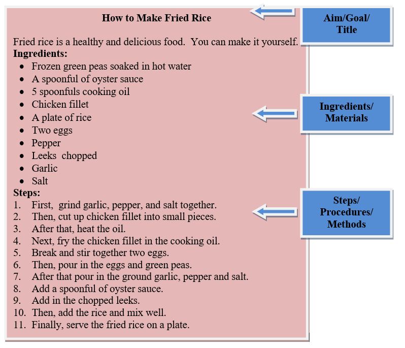 Detail Contoh Gambar Procedure Text Nomer 23